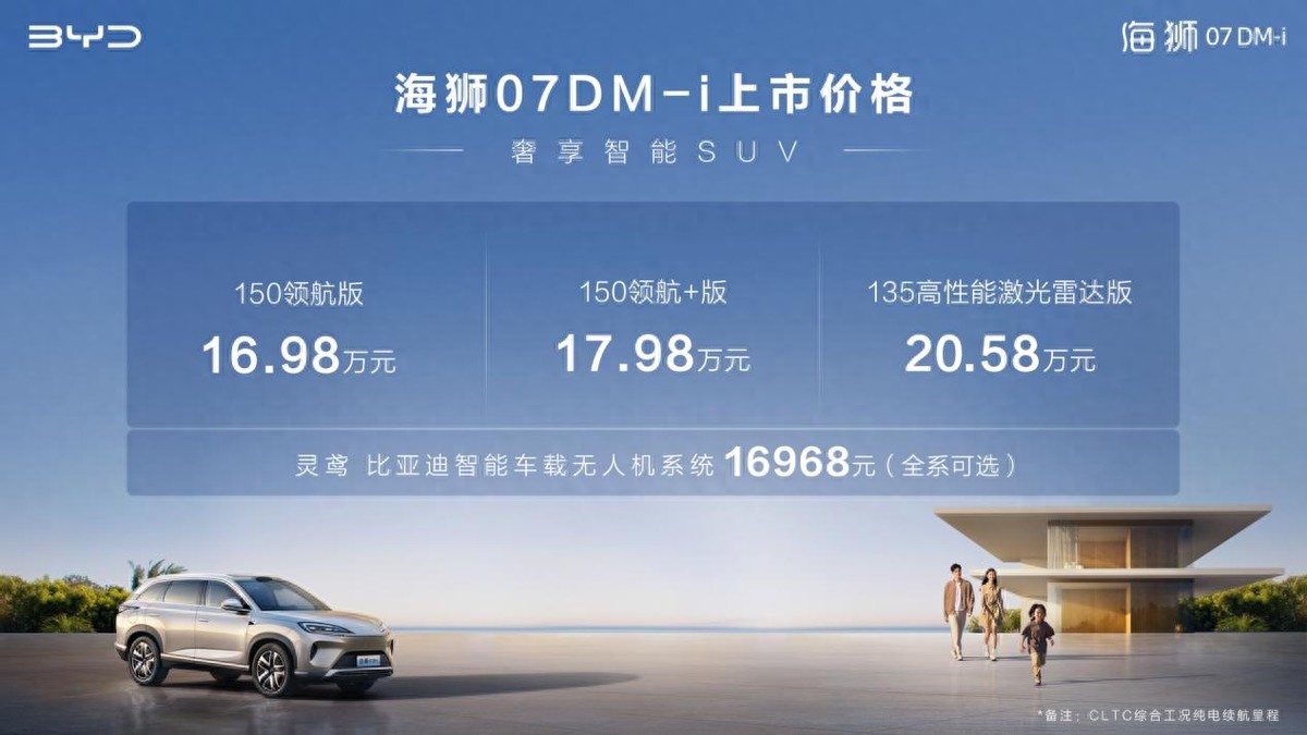 比亚迪全新中大型SUV海狮07D