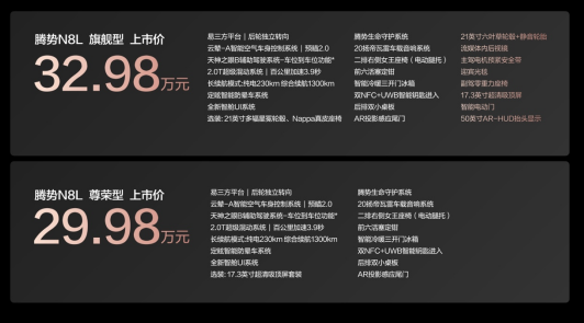 29.98万元-32.98万元！