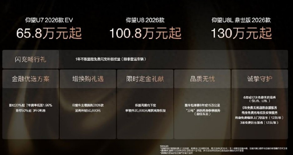 仰望2026款旗舰矩阵联袂上市 闪充技术赋能极致体验