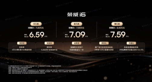 国民好车 省油耐久 全新荣威i6预售6.59万元起