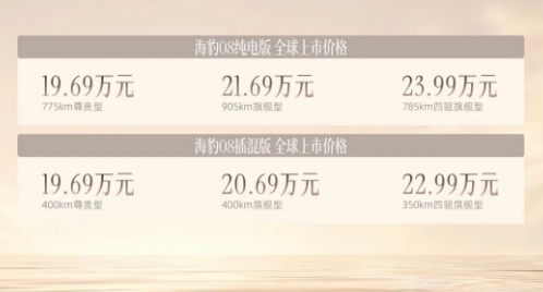 19.69万元起，比亚迪海豹08重磅上市