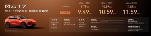    9.49万起 9大上市权益  风云 T7 正式上市 