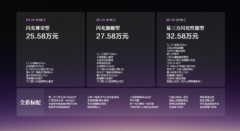 科技豪华智能轿车腾势Z9S正式上市,纯电续航1100km